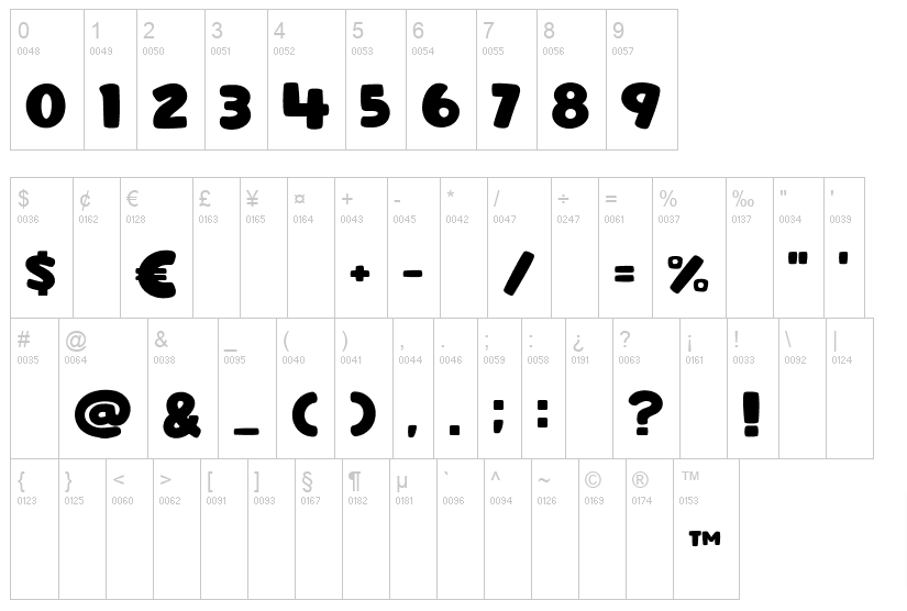 Crispy-Tofu-Font-character-map-number