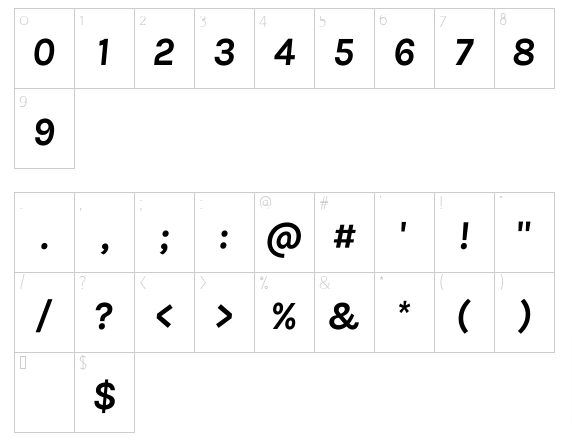 Karla-font-number-symbols