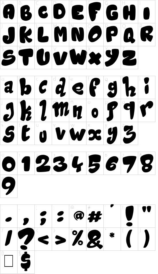 character map