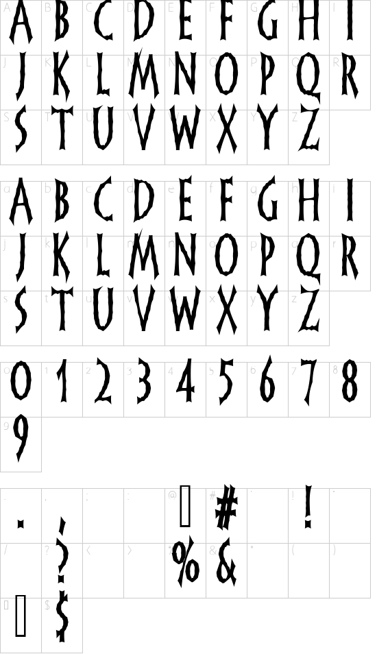 character map