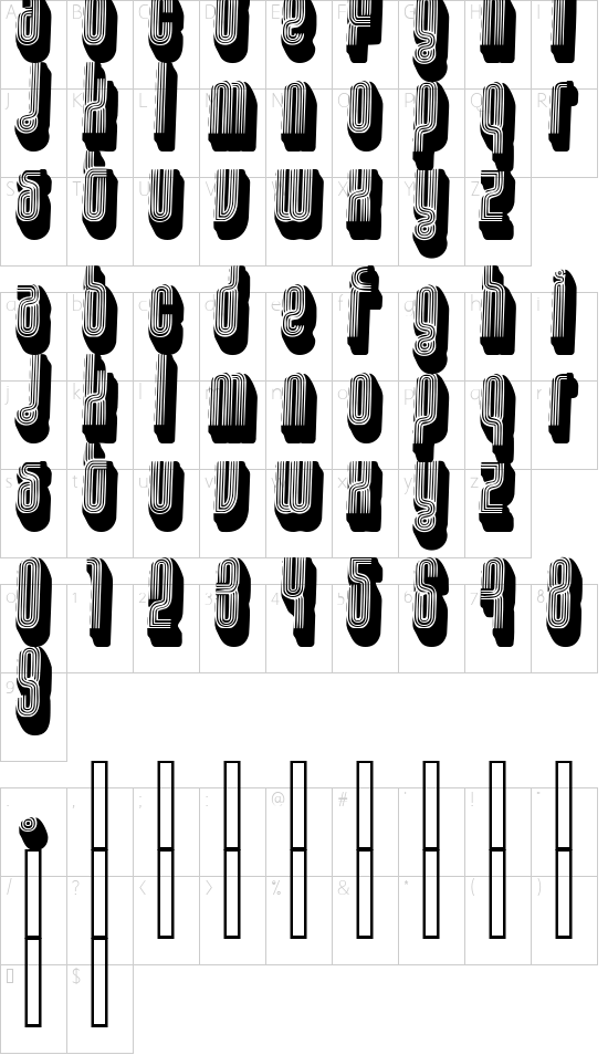 character map