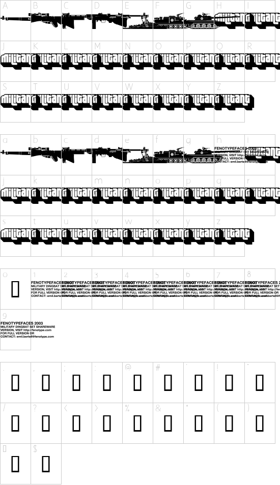 character map