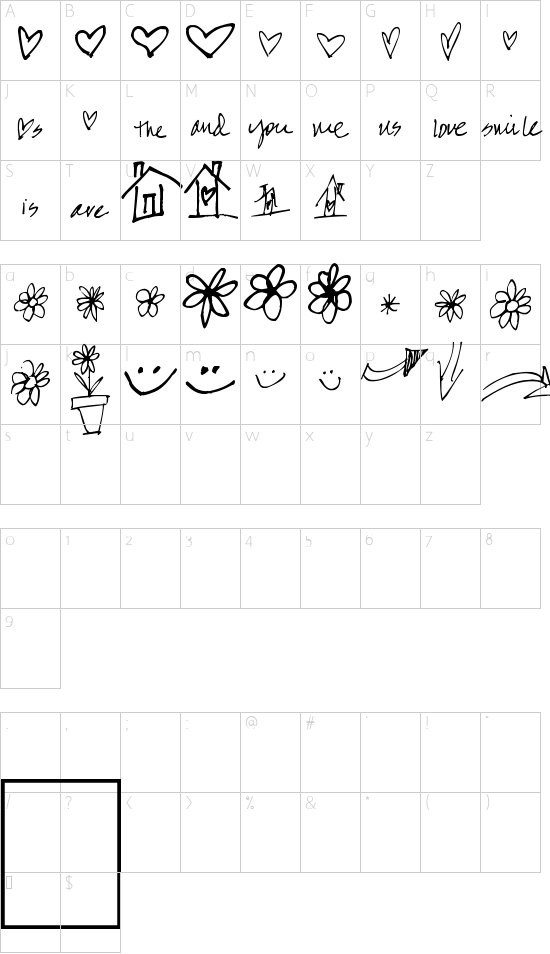 character map